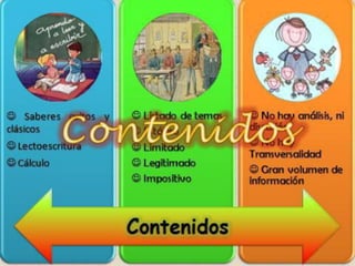 Modelos pedagogicos - Educación Tradicional