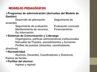 MODELOS PEDAGÓGICOS
Programas de administración (derivados del Modelo de
Gestión)
         Desarrollo de planeación        Seguimiento de
acuerdos
         Seguimiento de evaluación       Evaluación curricular
         Mantenimiento de recursos       Financiamiento
         De información
Sistemas de Comunicación y Liderazgo
         Organigrama, políticas administrativas institucionales
         Manuales de Puestos, procedimientos y funciones
         Perfiles de puestos (docentes, coordinadores,
directivos)
Normatividad
         Alumnos, Docentes, Coordinadores y Directivos,
Padres de familia
Perfiles del alumno:
         Ingreso y egreso
 