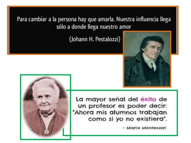 Modelos pedagogicos modelo activo