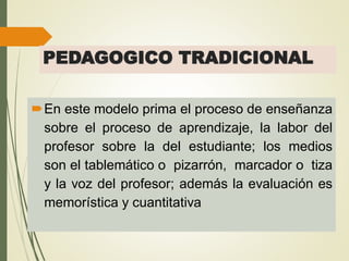 PEDAGOGICO TRADICIONAL
En este modelo prima el proceso de enseñanza
sobre el proceso de aprendizaje, la labor del
profesor sobre la del estudiante; los medios
son el tablemático o pizarrón, marcador o tiza
y la voz del profesor; además la evaluación es
memorística y cuantitativa
 