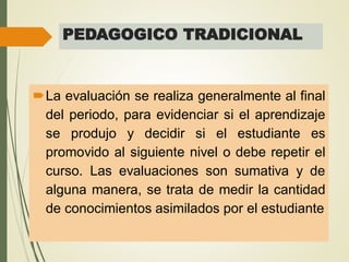 PEDAGOGICO TRADICIONAL
La evaluación se realiza generalmente al final
del periodo, para evidenciar si el aprendizaje
se produjo y decidir si el estudiante es
promovido al siguiente nivel o debe repetir el
curso. Las evaluaciones son sumativa y de
alguna manera, se trata de medir la cantidad
de conocimientos asimilados por el estudiante
 