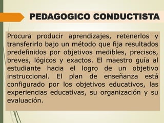 PEDAGOGICO CONDUCTISTA
Procura producir aprendizajes, retenerlos y
transferirlo bajo un método que fija resultados
predefinidos por objetivos medibles, precisos,
breves, lógicos y exactos. El maestro guía al
estudiante hacia el logro de un objetivo
instruccional. El plan de enseñanza está
configurado por los objetivos educativos, las
experiencias educativas, su organización y su
evaluación.
 