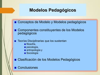 Modelos Pedagógicos
Conceptos de Modelo y Modelos pedagógicos
Componentes constituyentes de los Modelos
pedagógicos
Teorías Disciplinarias que los sustentan
filosofía,
psicología,
antropología y
Sociología
Clasificación de los Modelos Pedagógicos
Conclusiones
 