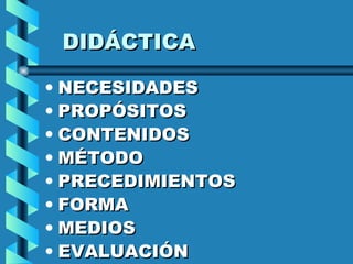DIDÁCTICA NECESIDADES PROPÓSITOS CONTENIDOS MÉTODO PRECEDIMIENTOS FORMA MEDIOS EVALUACIÓN 