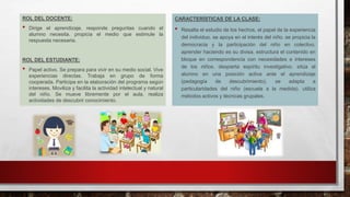 ROL DEL DOCENTE:
• Dirige el aprendizaje. responde preguntas cuando el
alumno necesita. propicia el medio que estimule la
respuesta necesaria.
ROL DEL ESTUDIANTE:
• Papel activo. Se prepara para vivir en su medio social. Vive
experiencias directas. Trabaja en grupo de forma
cooperada. Participa en la elaboración del programa según
intereses. Moviliza y facilita la actividad intelectual y natural
del niño. Se mueve libremente por el aula, realiza
actividades de descubrir conocimiento.
CARACTERÍSTICAS DE LA CLASE:
• Resalta el estudio de los hechos, el papel de la experiencia
del individuo. se apoya en el interés del niño. se propicia la
democracia y la participación del niño en colectivo.
aprender haciendo es su divisa. estructura el contenido en
bloque en correspondencia con necesidades e intereses
de los niños. despierta espíritu investigativo. sitúa al
alumno en una posición activa ante el aprendizaje
(pedagogía de descubrimiento). se adapta a
particularidades del niño (escuela a la medida). utiliza
métodos activos y técnicas grupales.
 