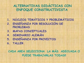 ALTERNATIVAS DIDÁCTICAS CON
ENFOQUE CONSTRUCTIVISTA
1. NÚCLEOS TEMÁTICOS Y PROBLEMÁTICOS
2. ENSEÑANZA POR RESOLUCIÓN DE
PROBLEMAS
3. MAPAS CONCEPTUALES
4. SEMINARIO ALEMÁN
5. ENSEÑANZA POR PROYECTOS
6. TALLER
CADA AREA SELECCIONA LA MÁS ADECUADA O
PUEDE TRABAJARLAS TODAS!!
 