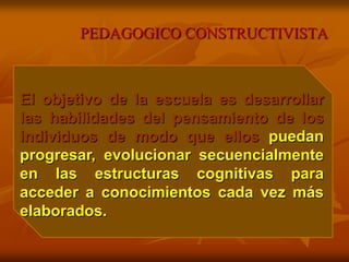 PEDAGOGICO CONSTRUCTIVISTA
El objetivo de la escuela es desarrollar
las habilidades del pensamiento de los
individuos de m...
