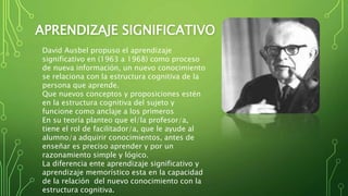 APRENDIZAJE SIGNIFICATIVO
David Ausbel propuso el aprendizaje
significativo en (1963 a 1968) como proceso
de nueva información, un nuevo conocimiento
se relaciona con la estructura cognitiva de la
persona que aprende.
Que nuevos conceptos y proposiciones estén
en la estructura cognitiva del sujeto y
funcione como anclaje a los primeros
En su teoría planteo que el/la profesor/a,
tiene el rol de facilitador/a, que le ayude al
alumno/a adquirir conocimientos, antes de
enseñar es preciso aprender y por un
razonamiento simple y lógico.
La diferencia ente aprendizaje significativo y
aprendizaje memorístico esta en la capacidad
de la relación del nuevo conocimiento con la
estructura cognitiva.
 