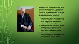 Refiere que para aprender a colaborar en un
entorno educativo, existen 6 competencias
comunicativas vinculadas con los procesos
interacción social y aprendizaje, que resulta
promover conforme avanzan las fases del
desarrollo del procesos colaborativo
 Fase de planificación compartir objetivos
comunes compartir las condiciones de la
tarea que enmarcarán el proceso de
colaboración y aprendizaje
 Fase de desarrollo colaborativos requiere
coregular el proceso colaborativo y
superar las incomprensiones y
desacuerdos entre los participantes
 Fase de evaluación se requiere que los
participantes puedan evaluar el proceso
de colaboración que han seguido.
 
