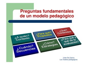 Preguntas fundamentales
de un modelo pedagógico




                    Julián De Zubiría
                Los modelos pedagógicos
 
