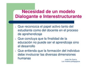Necesidad de un modelo
Dialogante e Interestructurante

l   Que reconozca el papel activo tanto del
    estudiante como del docente en el proceso
    de aprehendizaje
l   Que concluya que la finalidad de la
    educación no puede ser el aprendizaje sino
    el desarrollo
l   Que entienda que la formación del individuo
    debe involucrar las diversas dimensiones
    humanas                          Julián De Zubiría
                                       Los modelos pedagógicos
 