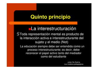 Quinto principio

          La interestructuración
§ Toda representación mental es producto de
  la interacción activa e interestructurante del
             sujeto y el medio (Not)
  La educación siempre debe ser entendida como un
        proceso interestructurante; es decir, debe
      reconocer el papel activo tanto del mediador
                  como del estudiante
                                      Julián De Zubiría
                                  Los modelos pedagógicos
 