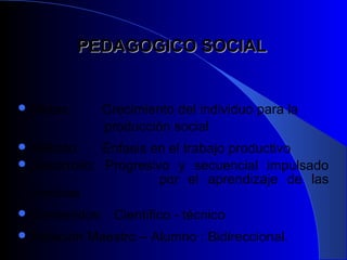 PEDAGOGICO SOCIAL


 Metas:       Crecimiento del individuo para la
               producción social
 Método:     Énfasis en el trabajo productivo
 Desarrollo: Progresivo y secuencial impulsado
                       por el aprendizaje de las
  ciencias
 Contenidos:    Científico - técnico
 Relación   Maestro – Alumno : Bidireccional.
 