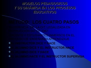 MODELOS PEDAGOGICOS
  Y SU DINÁMICA EN LOS PROCESOS
            EDUCATIVOS

MÉTODO: LOS CUATRO PASOS
SUGERENCIA DE LA OIT, LEGALIZADA EN
INSTRUCCIÓN 047 DE 1967
DOCENTE Y ESTUDIANTES INMERSOS EN EL
PROCESO DE ENSEÑANZA APRENDIZAJE
EL INSTRUCTOR DICE Y HACE
EL ALUMNO DICE Y EL INSTRUCTOR HACE
EL ALUMNO DICE Y HACE
EL ALUMNO HACE Y EL INSTRUCTOR SUPERVISA
 