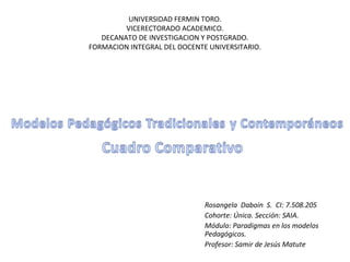 UNIVERSIDAD FERMIN TORO.
         VICERECTORADO ACADEMICO.
   DECANATO DE INVESTIGACION Y POSTGRADO.
FORMACION INTEGRAL DEL DOCENTE UNIVERSITARIO.




                              Rosangela Daboin S. CI: 7.508.205
                              Cohorte: Única. Sección: SAIA.
                              Módulo: Paradigmas en los modelos
                              Pedagógicos.
                              Profesor: Samir de Jesús Matute
 