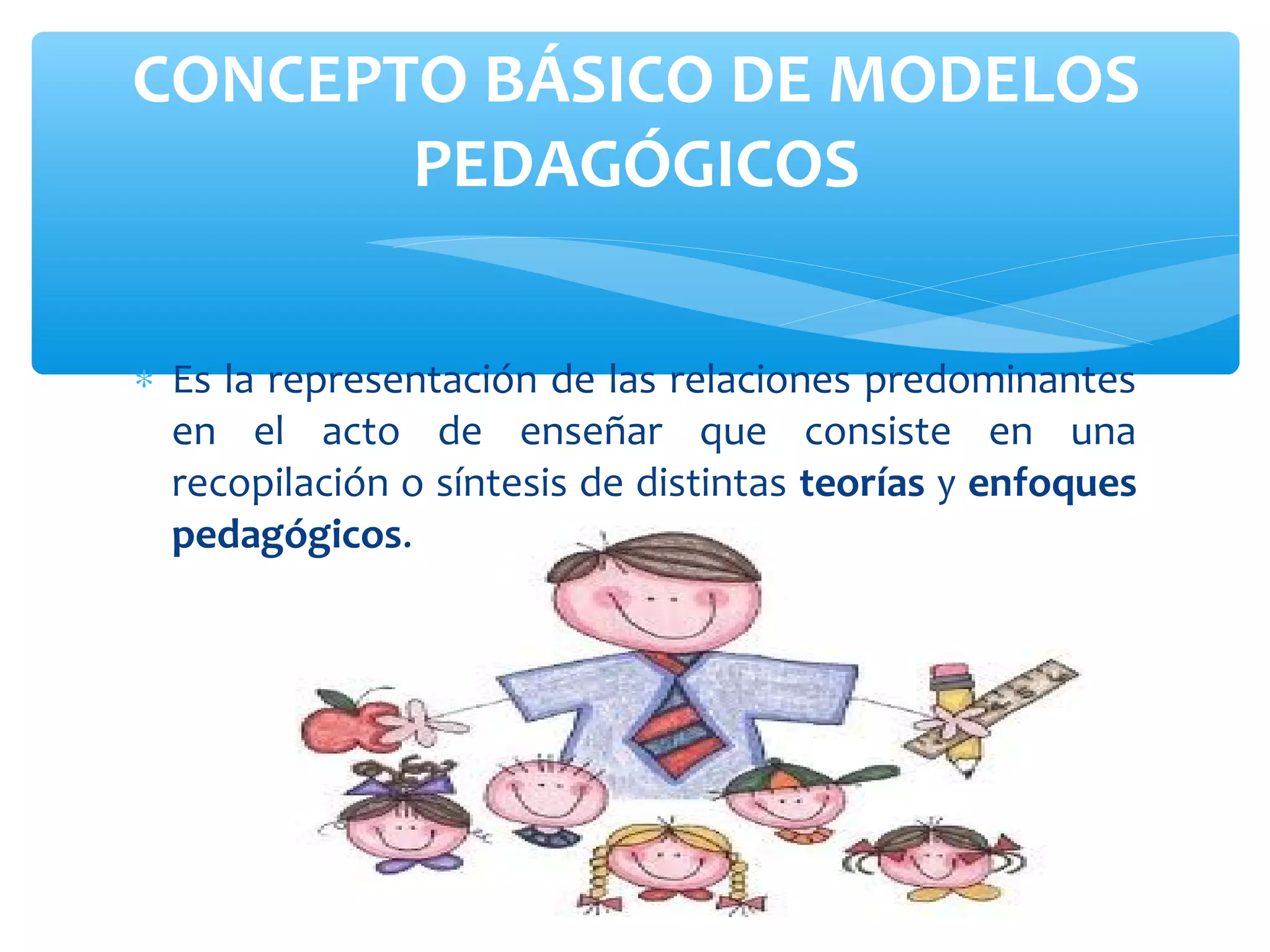 CONCEPTO BÁSICO DE MODELOS
       PEDAGÓGICOS

∗ Es la representación de las relaciones predominantes
  en el acto de enseñar que consiste en una
  recopilación o síntesis de distintas teorías y enfoques
  pedagógicos.
 