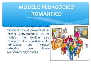 MODELO PEDAGÓGICO
                ROMÁNTICO

∗      En este Modelo el niño
    desarrolla lo que procede de su
    interior convirtiéndose el en
    modelo más flexible para
    desarrollar las cualidades, las
    habilidades,    sus    intereses
    naturales,       sus       ideas,
    conocimientos y valores.
 