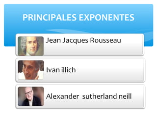 PRINCIPALES EXPONENTES
 