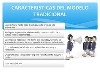 Modelos pedagógicos Tradicional y Romantico