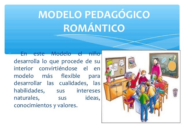MODELO PEDAGÓGICO ROMÁNTICO∗ En este Modelo el niño desarrolla lo que procede de su interior con...