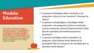 Un modelo educativo implica
visualizar la postura ontológica,
antropológica, sociológica,
axiológica, epistemológica,
psicológica y pedagógica que
va asumir para poner en marcha el
propio sistema con la finalidad de
lograr los objetivos de la mejor
manera posible.
 La postura Ontológica debe responder a las
preguntas: ¿Qué es el ser humano? ¿Para qué se
educa?
 La postura antropológica y sociológica debe
responder a las preguntas ¿Cómo se entiende
nuestro momento cultural históricamente? ¿Qué
tipo de sociedad y de hombre queremos
favorecer?
 La postura axiológica debe responder a la
pregunta: ¿Qué valores están detrás de la
concepción del ser humano y de sociedad que se
plantean como ideales?
Modelo
Educativo
 