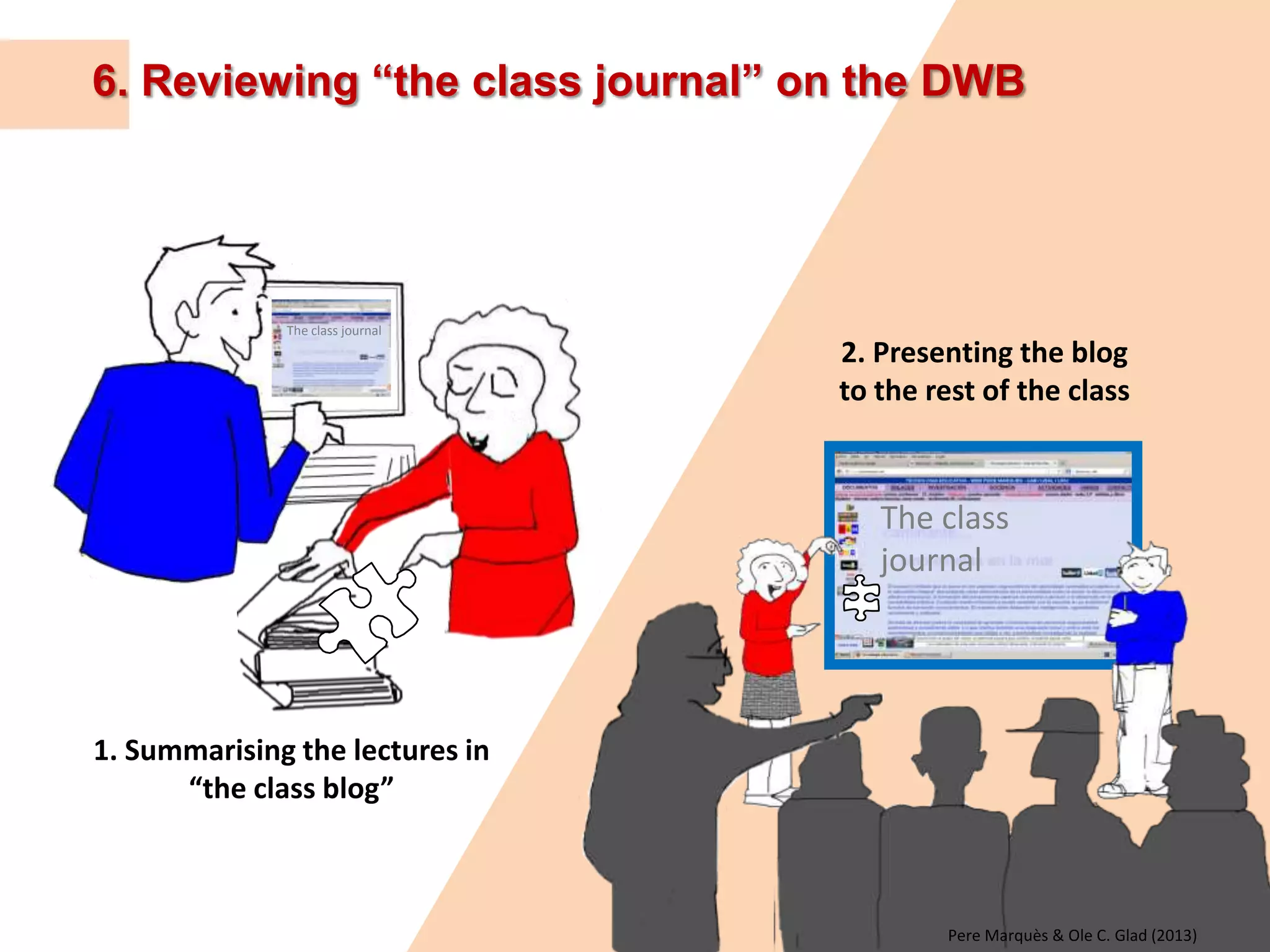 4. Solving problems on the DWB (the student approaches the whiteboard) 
Pere Marquès & Ole C. Glad (2013)  
