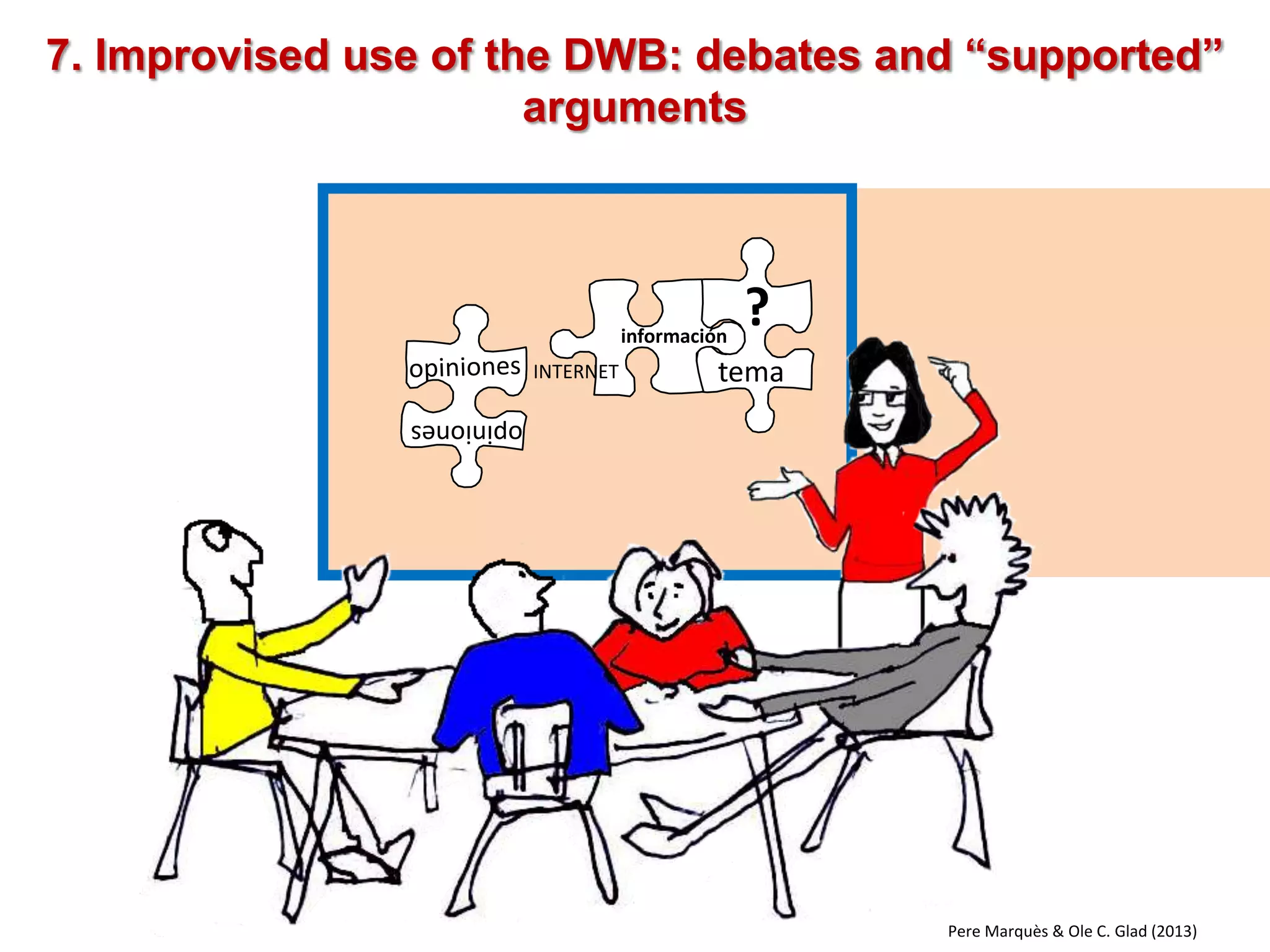 5. Chats and videoconferences 
Pere Marquès & Ole C. Glad (2013)  