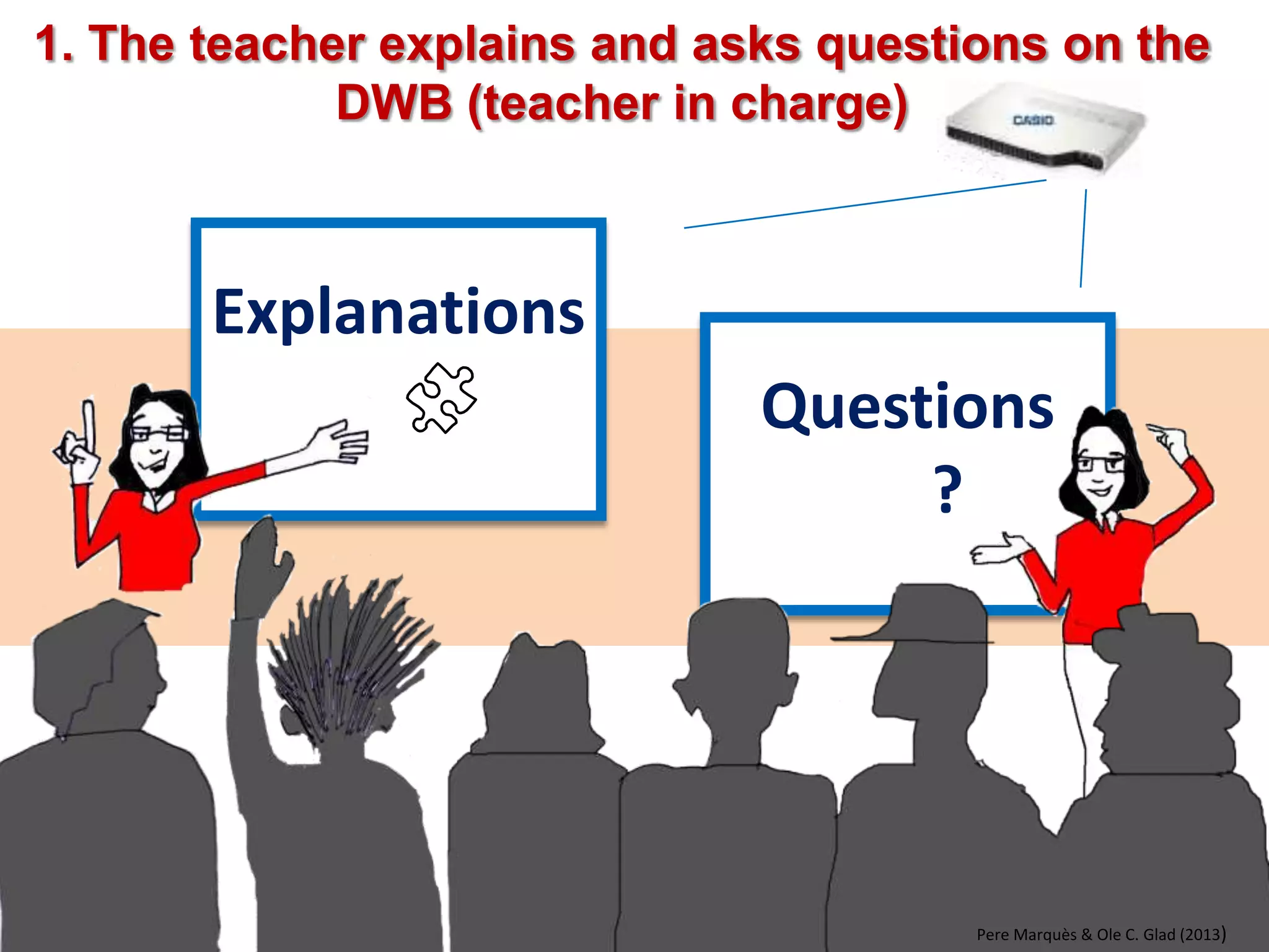 What is an interactive whiteboard, IWB? 
•Elements: technological system composed of 3 elements (+ speakers) 
-Video projector + whiteboard or a large monitor 
-computer (or other digital device) connected to the Internet. 
-and cursor control device (which will either be portable or be integrated in the whiteboard, monitor or projector). 
•Display: Images from the computer are seen on the projection screen or the monitor that are functioning as “interactive whiteboard” 
•Form of interaction: Images on the DWB can be directly interacted with with a pointer (in some IWB also with fingers) allowing: 
- Making notes on the board (as in chalk black boards) 
- Controlling your computer from your whiteboard and manipulating projected graphics and multimedia (move, hide, change) 
The added value of the IWB in front the DWB is the direct interaction on the board allowing interactive activities, such as capturing images and recording video, using a magnifier... 
PD Pere Marquès (2014) 
interactive digital whiteboard 
computer 
video projector 
interactive whiteboard  
