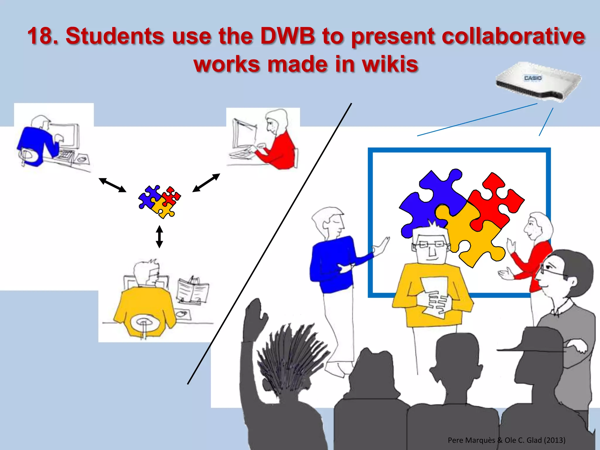 16. Debates with multimedia support 
Pere Marquès & Ole C. Glad (2013)  