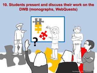 •Specific activities in the use of the interactive whiteboard (IWB) meant for students with special needs (working without...