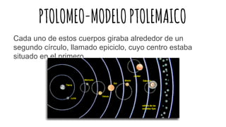 Modelos planetarios en la historia