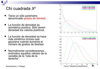 Chi cuadrada  X 2 Tiene un sólo parámetro denominado  grados de libertad . La función de densidad es asimétrica positiva. Sólo tienen densidad los valores positivos. La función de densidad se hace más simétrica incluso casi gausiana cuando aumenta el número de grados de libertad. Normalmente consideraremos anómalos aquellos valores de la variable de la “cola de la derecha”. Tema 5: Modelos probabilísticos Bioestadística. U. Málaga. 
