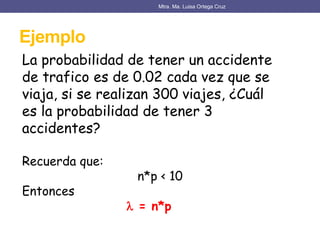 Ejemplo
Mtra. Ma. Luisa Ortega Cruz
La probabilidad de tener un accidente
de trafico es de 0.02 cada vez que se
viaja, si se realizan 300 viajes, ¿Cuál
es la probabilidad de tener 3
accidentes?
Recuerda que:
n*p < 10
Entonces
 = n*p
 