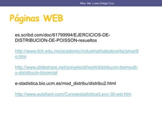 Páginas WEB
Mtra. Ma. Luisa Ortega Cruz
es.scribd.com/doc/61799994/EJERCICIOS-DE-
DISTRIBUCION-DE-POISSON-resueltos
http://www.itch.edu.mx/academic/industrial/sabaticorita/amarill
o.htm
http://www.slideshare.net/sonyelockheart/distribucin-bernoulli-
y-distribucin-binomial
e-stadistica.bio.ucm.es/mod_distribu/distribu2.html
http://www.aulafacil.com/Cursoestadistica/Lecc-30-est.htm
 