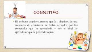 COGNITIVO
• El enfoque cognitivo supone que los objetivos de una
secuencia de enseñanza, se hallan definidos por los
contenidos que se aprenderán y por el nivel de
aprendizaje que se pretende lograr.
 