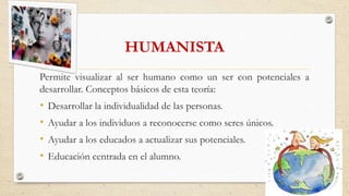 HUMANISTA
Permite visualizar al ser humano como un ser con potenciales a
desarrollar. Conceptos básicos de esta teoría:
• Desarrollar la individualidad de las personas.
• Ayudar a los individuos a reconocerse como seres únicos.
• Ayudar a los educados a actualizar sus potenciales.
• Educación centrada en el alumno.
 