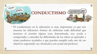 CONDUCTISMO
• El conductismo en la educación es muy importante ya que nos
muestra las diferentes formas de enfrentar cada dificultad que
tenemos al enseñar alguna cosa determinada, nos ayuda a
comprender y entender las dificultades de los niños en aprender y
cómo podemos ayudarlos a que puedan cumplir cada uno de sus
objetivos superando sus obstáculos con ayuda del profesor.
 