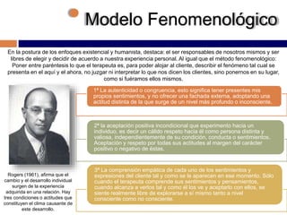 Modelos Psicologicos - Psicologia Clinica