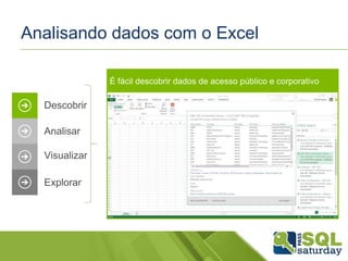 Descobrir
Analisar
Visualizar
Explorar
Analisando dados com o Excel
 