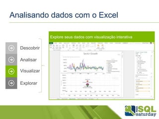 Analisando dados com o Excel
Descobrir
Analisar
Visualizar
Explorar
 