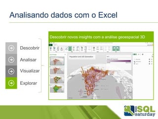Analisando dados com o Excel
Descobrir
Analisar
Visualizar
Explorar
 