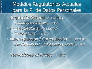 Modelos Regulatorios Actuales para la P. de Datos Personales Regulación General  => UNCTAD Comprehensive Laws   => EPIC Modelo Sectorial  => UNCTAD Sectoral Laws   => EPIC Autorregulación / Corregulación  => UNCTAD Self-Regulation  /  Co-Regulatory Model   => EPIC Technologies of Privacy   => EPIC 
