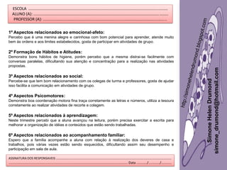 Simone
Helen
Drumond
simone_drumond@hotmail.com
ESCOLA ..............................................................................................................................
ALUNO (A): ..........................................................................................................................
PROFESSOR (A): ................................................................................................................
ASSINATURA DOS RESPONSAVEIS ..........................................................................................................................
.............................................................................................................................. Data .........../............/...........
1º Aspectos relacionados ao emocional-afeto:
Percebo que é uma menina alegre e carinhosa com bom potencial para aprender, atende muito
bem às ordens e aos limites estabelecidos, gosta de participar em atividades de grupo.
2º Formação de Hábitos e Atitudes:
Demonstra bons hábitos de higiene, porém percebo que a mesma distrai-se facilmente com
conversas paralelas, dificultando sua atenção e concentração para a realização nas atividades
propostas.
3º Aspectos relacionados ao social:
Percebe-se que tem bom relacionamento com os colegas de turma e professores, gosta de ajudar
isso facilita a comunicação em atividades de grupo.
4º Aspectos Psicomotores:
Demonstra boa coordenação motora fina traça corretamente as letras e números, utiliza a tesoura
corretamente ao realizar atividades de recorte e colagem.
5º Aspectos relacionados à aprendizagem:
Neste trimestre percebi que a aluna avançou na leitura, porém precisa exercitar a escrita para
melhorar a organização de idéias e conteúdos que estão sendo trabalhadas.
6º Aspectos relacionados ao acompanhamento familiar:
Espero que a família acompanhe a aluna com relação à realização dos deveres de casa e
trabalhos, pois várias vezes estão sendo esquecidos, dificultando assim seu desempenho e
participação em sala de aula.
 