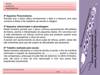 Simone
Helen
Drumond
simone_drumond@hotmail.com
ESCOLA ..............................................................................................................................
ALUNO (A): ..........................................................................................................................
PROFESSOR (A): ................................................................................................................
ASSINATURA DOS RESPONSAVEIS ..........................................................................................................................
.............................................................................................................................. Data .........../............/...........
4º Aspectos Psicomotores:
Percebo que o aluno utiliza corretamente o lápis e a tesoura, pois taça
números e letras e faz trabalhos de recorte e colagem.
5º Aspectos relacionados à aprendizagem:
Neste trimestre percebi que o aluno continua apresentando dificuldades
de leitura, escrita e interpretação de pequenos textos. Em conversa com
a mãe solicitamos um reforço contínuo para que pudesse superar suas
limitações e acompanhar o ritmo da turma.
A escola vem oportunizando ao aluno aulas de reforço, porém, estas não
são suficientes para que ele supere as dificuldades que apresenta.
6º Trabalho realizado pela escola:
Neste trimestre solicitamos a vinda da família à escola, a fim de mantê-la
informada a respeito do desempenho do ....................., porém a mesma
não compareceu, preocupa-me pelo fato de estarmos no último trimestre,
pois, ele corre o risco de uma reprovação e com isso possa ficar
prejudicado futuramente.
 