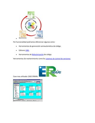 Por funcionalidad podríamos diferenciar algunas como:
Herramientas de generación semiautomática de código.
Editores UML.
Herramientas de Refactorización de código.
Herramientas de mantenimiento como los sistemas de control de versiones.

Case mas utilizada: CASE ERWIN:

 