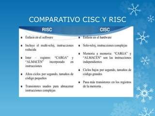 Modelos risc y cisc | PPT