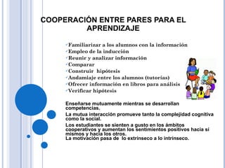 COOPERACIÓN ENTRE PARES PARA EL APRENDIZAJE Familiarizar a los alumnos con la información Empleo de la inducción Reunir y analizar información Comparar Construir  hipótesis Andamiaje entre los alumnos (tutorías) Ofrecer información en libros para análisis  Verificar hipótesis Enseñarse mutuamente mientras se desarrollan competencias. La mutua interacción promueve tanto la complejidad cognitiva como la social. Los estudiantes se sienten a gusto en los ámbitos cooperativos y aumentan los sentimientos positivos hacia sí mismos y hacia los otros. La motivación pasa de  lo extrínseco a lo intrínseco. 