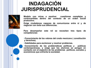 INDAGACIÓN JURISPRUDENCIAL Modelo con miras a resolver  cuestiones complejas y controvertidas dentro del contexto de un orden social productivo. Exige ciudadanos capaces de comunicarse entre sí y de negociar con éxito sus diferencias. Para desempeñar este rol se necesitan tres tipos de competencias: Conocimiento de los valores del credo mexicano ( constitución  y derechos). Habilidades para esclarecer y resolver problemas. Conocimiento de las problemáticas políticas y  públicas contemporáneas, y exige que los alumnos se pongan en contacto con el espectro de los problemas  políticos, sociales y económicos que enfrenta la sociedad. 