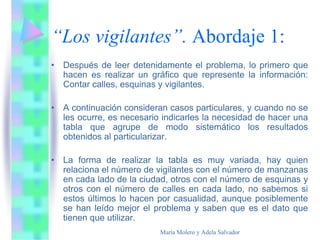María Molero y Adela Salvador
“Los vigilantes”. Abordaje 1:
• Después de leer detenidamente el problema, lo primero que
hacen es realizar un gráfico que represente la información:
Contar calles, esquinas y vigilantes.
• A continuación consideran casos particulares, y cuando no se
les ocurre, es necesario indicarles la necesidad de hacer una
tabla que agrupe de modo sistemático los resultados
obtenidos al particularizar.
• La forma de realizar la tabla es muy variada, hay quien
relaciona el número de vigilantes con el número de manzanas
en cada lado de la ciudad, otros con el número de esquinas y
otros con el número de calles en cada lado, no sabemos si
estos últimos lo hacen por casualidad, aunque posiblemente
se han leído mejor el problema y saben que es el dato que
tienen que utilizar.
 