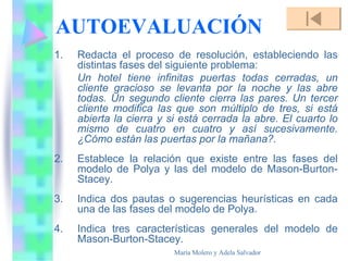 María Molero y Adela Salvador
AUTOEVALUACIÓN
1. Redacta el proceso de resolución, estableciendo las
distintas fases del siguiente problema:
Un hotel tiene infinitas puertas todas cerradas, un
cliente gracioso se levanta por la noche y las abre
todas. Un segundo cliente cierra las pares. Un tercer
cliente modifica las que son múltiplo de tres, si está
abierta la cierra y si está cerrada la abre. El cuarto lo
mismo de cuatro en cuatro y así sucesivamente.
¿Cómo están las puertas por la mañana?.
2. Establece la relación que existe entre las fases del
modelo de Polya y las del modelo de Mason-Burton-
Stacey.
3. Indica dos pautas o sugerencias heurísticas en cada
una de las fases del modelo de Polya.
4. Indica tres características generales del modelo de
Mason-Burton-Stacey.
 